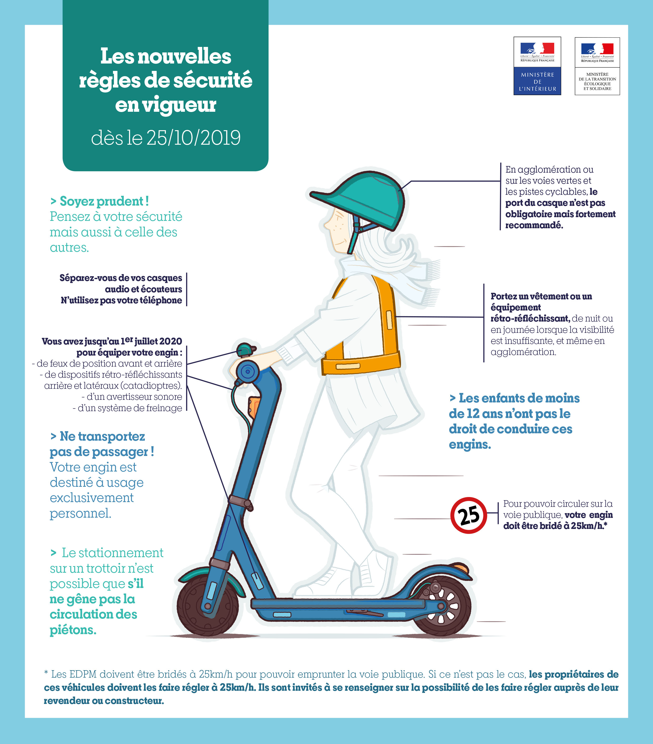 Pourquoi et comment assurer sa trottinette électrique / NVEI / EDPM ?