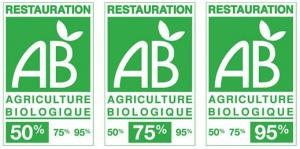 logo bio AB pour les restaurants