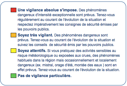 Les niveaux de vigilance météorologiques par couleur